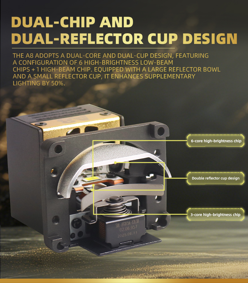 Sanvi auto lights new arrival A8 40w-45w 6000k 3000k 1.5 inch car led projector lens headlight modules for energy car motorcycle lights  