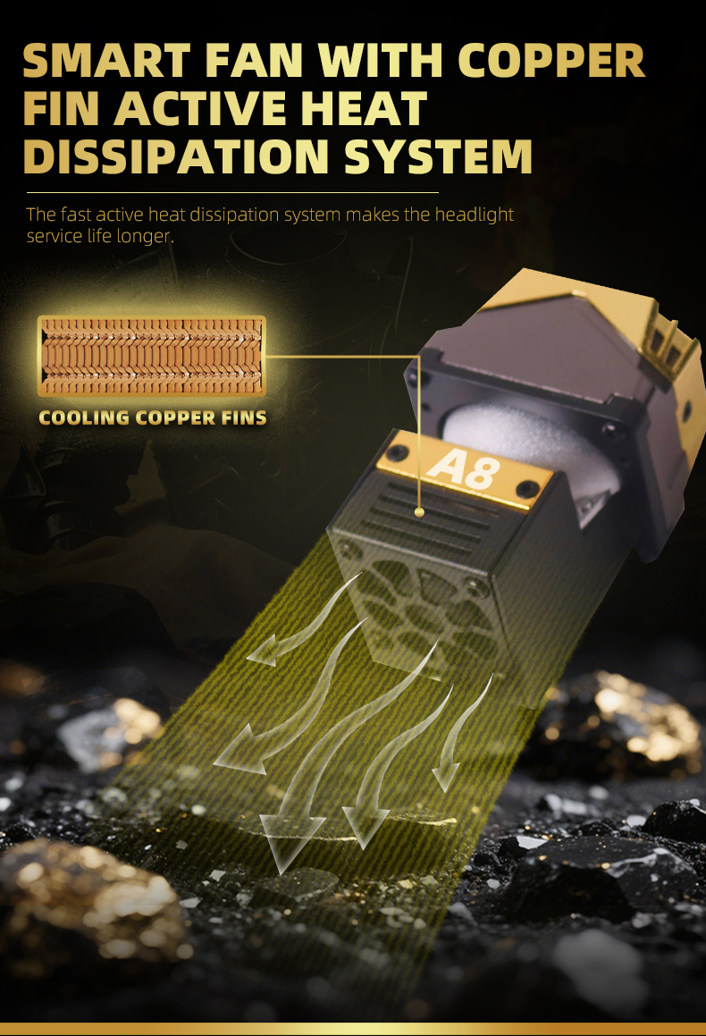 Sanvi auto lights new arrival A8 40w-45w 6000k 3000k 1.5 inch car led projector lens headlight modules for energy car motorcycle lights  