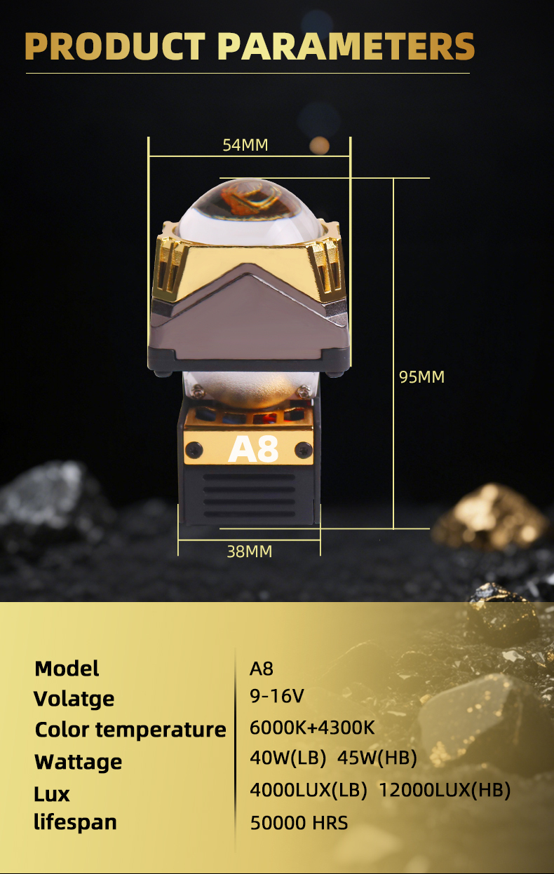 Sanvi auto lights new arrival A8 40w-45w 6000k 3000k 1.5 inch car led projector lens headlight modules for energy car motorcycle lights  