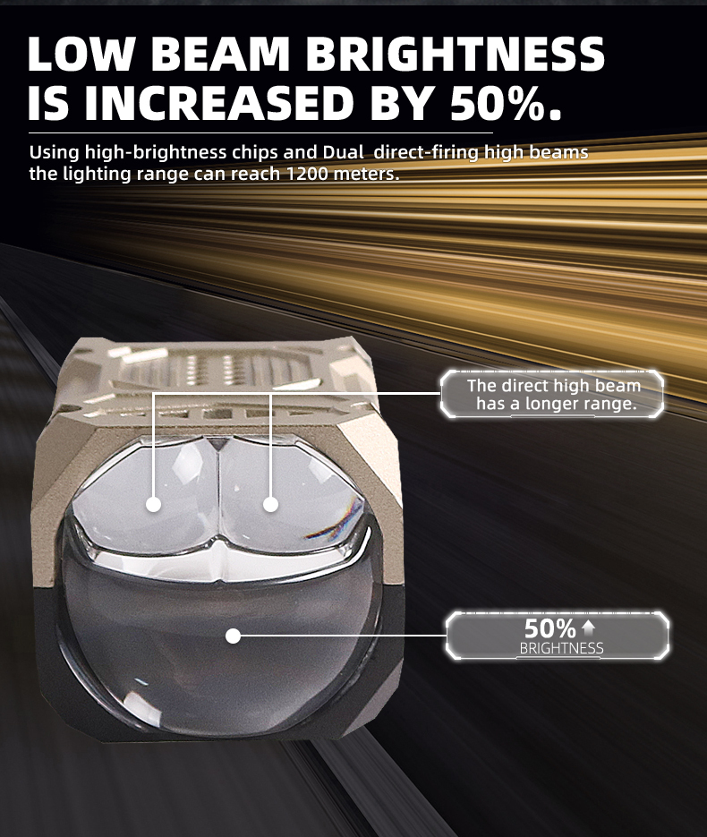 Sanvi auto lighting system new arrival M82 1.8 inch 60w 6000k matrix bi led projector lens headlight retrofit kits for car motorcycle light upgrading  