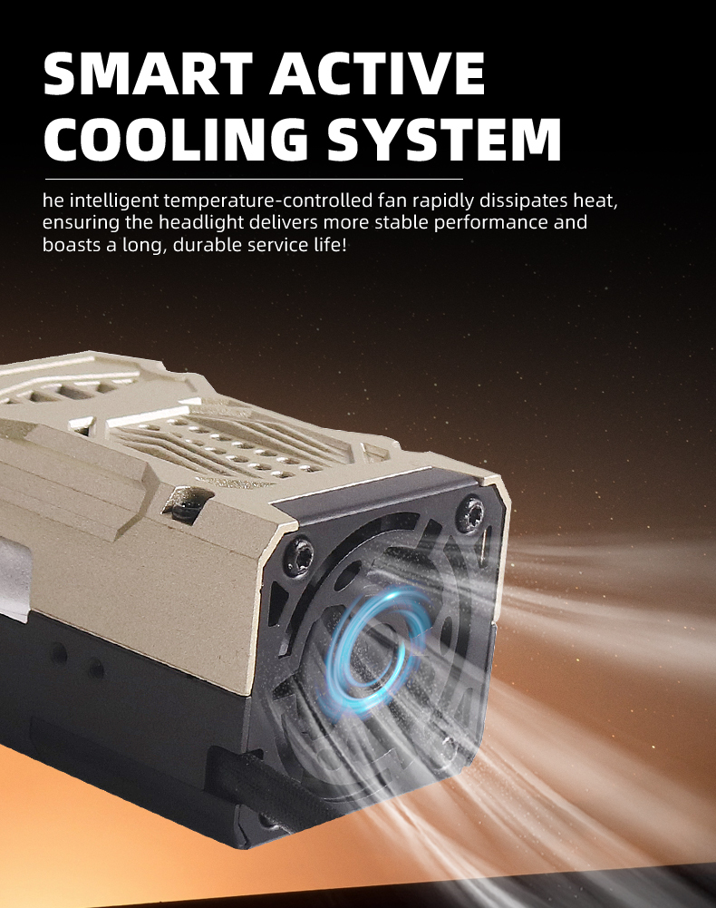 Sanvi auto lighting system new arrival M82 1.8 inch 60w 6000k matrix bi led projector lens headlight retrofit kits for car motorcycle light upgrading  