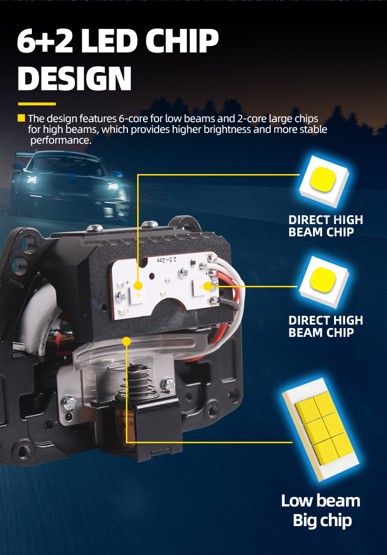 Sanvi auto lights new arrival 3 inch 75W 6000K high power LK82 led projector lens headlights for car light upgrading retrofit kit  