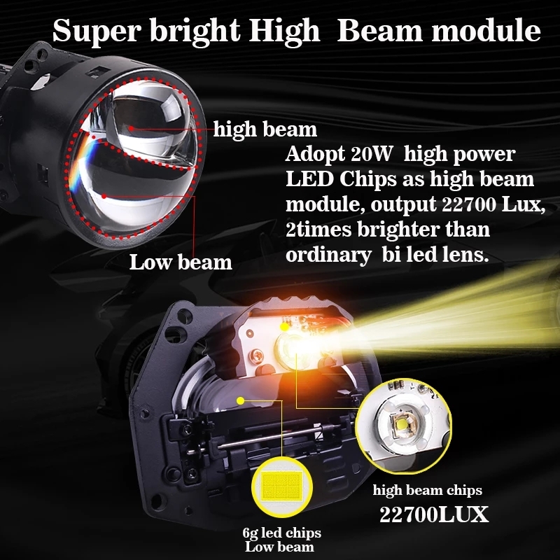 Sanvi Auto Lights A11MAX Upgraded Double Direct Dual Lens 3 Inch Bi LED Projector Lens Headlights High Power 58W-64W Car Lamp  
