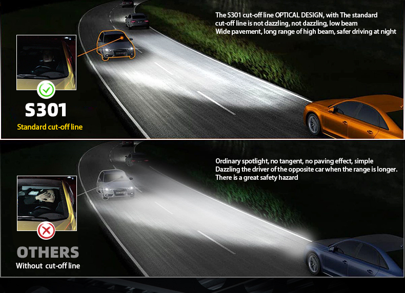 SANVI auto lights new arrival S301 12v 68w to 90w white color 3 pieces led projector lens grille lights driving fog led drl lights  