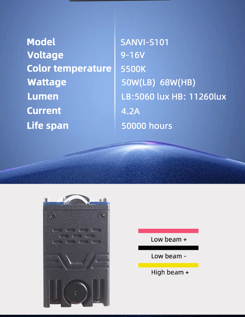 Sanvi auto lighting system new arrvial S101 led grille light 68w 6000k high low beam super bright LED Grille Light Bar  