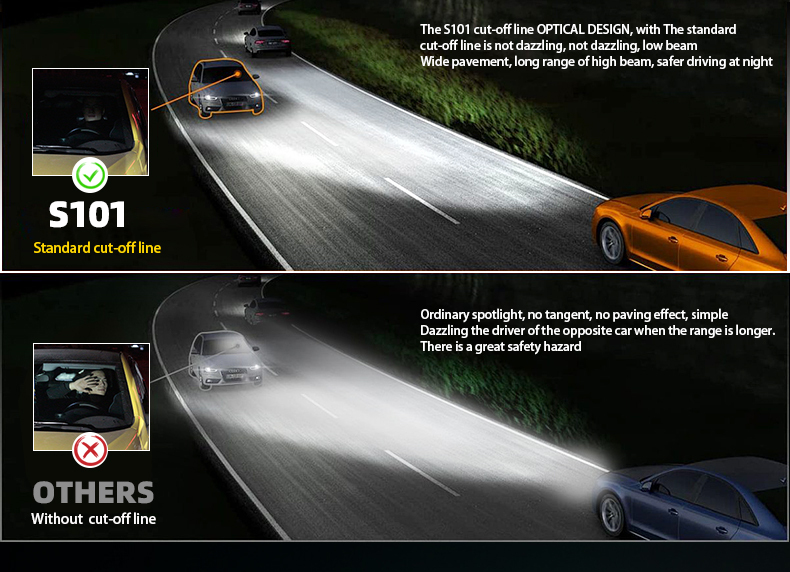 Sanvi auto lighting system new arrvial S101 led grille light 68w 6000k high low beam super bright LED Grille Light Bar  