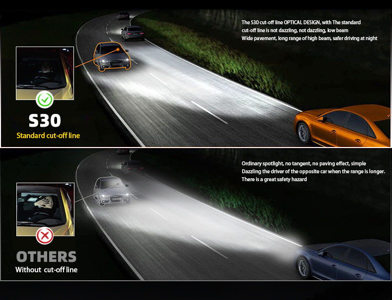 Sanvi Automotive LED Lamps S30 Car Light 60W Low 90W High Beam 6000K White Light - Grille/Head/Fog/Work/Driving Lights  