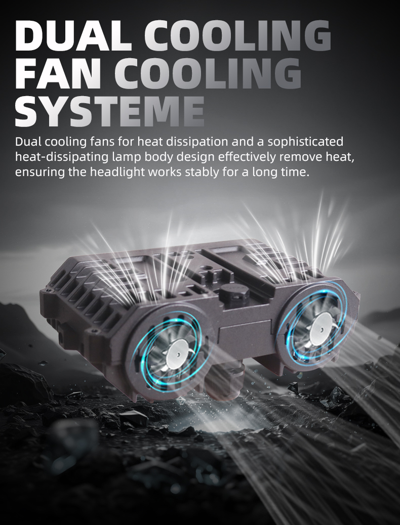 Sanvi Automotive LED Lamps S30 Car Light 60W Low 90W High Beam 6000K White Light - Grille/Head/Fog/Work/Driving Lights  