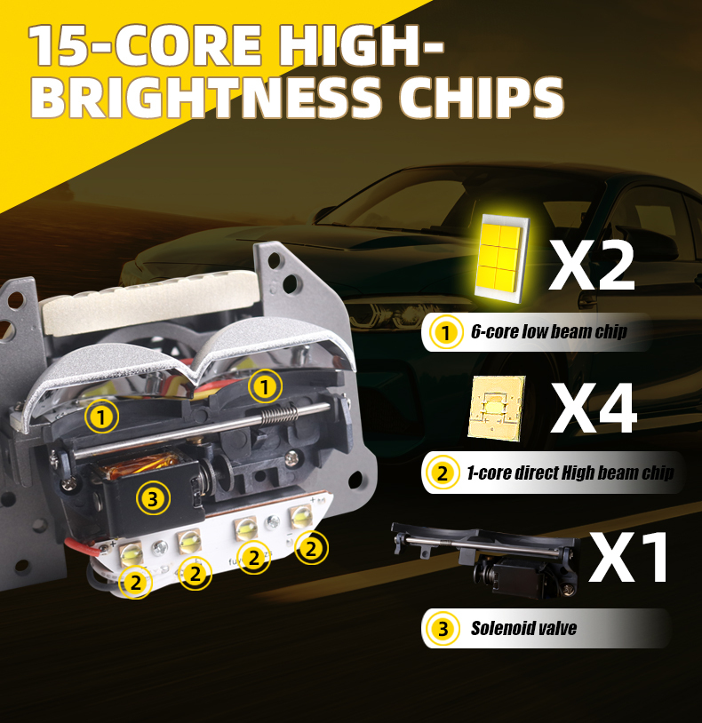 Sanvi auto lighting factory new arrival L600S 63w 6000k 3 inch matrix auto car led projector lens headlight high power super bright aftermarket auto lamps