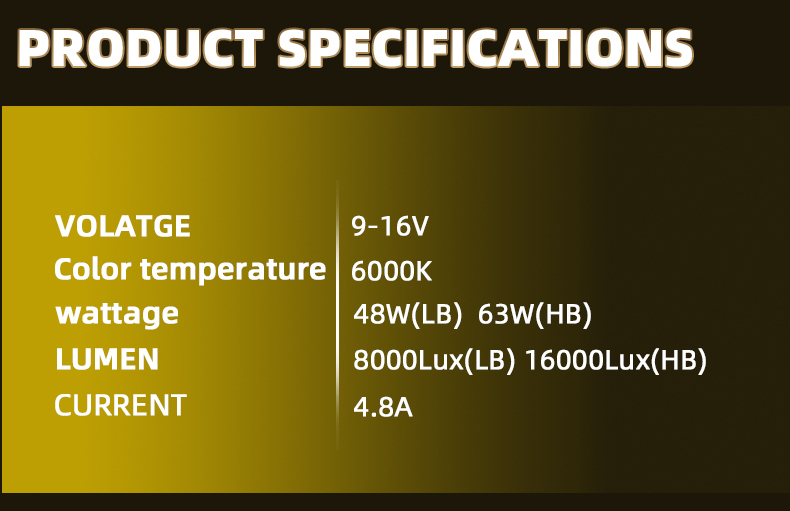 Sanvi auto lighting factory new arrival L600S 63w 6000k 3 inch matrix auto car led projector lens headlight high power super bright aftermarket auto lamps