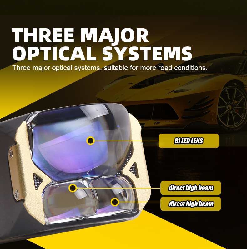 Sanvi auto lighing system new arrival 1.6 inch M3 matrix led projector lens headlight moduel with 2pcs direct high beam lens for car and motorcyce lamps  
