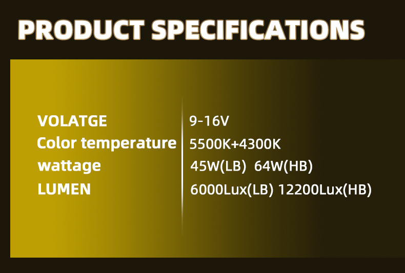 Sanvi auto lighing system new arrival 1.6 inch M3 matrix led projector lens headlight moduel with 2pcs direct high beam lens for car and motorcyce lamps  