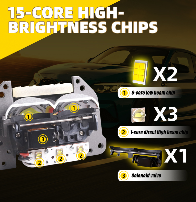 Sanvi auto light wholesale factory oem odam new arrival L500S led projector lens headlight 3.0 universal fitting high power high brightness aftermarket led projector lens headlights  