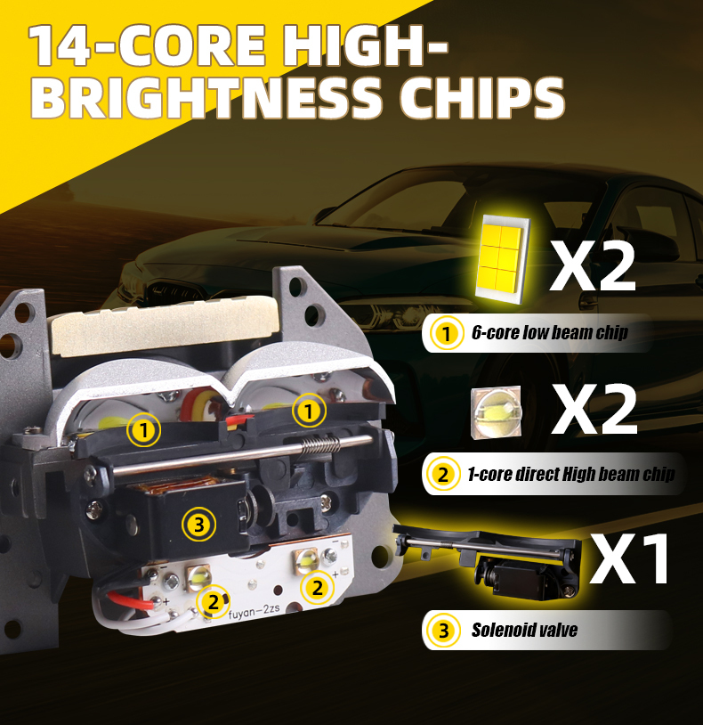 China Sanvi official aftermarket automotive led headlights 3 inch 58w 6000k high quality super bright L400S car projector lens headlights universal fitting retrofit kits