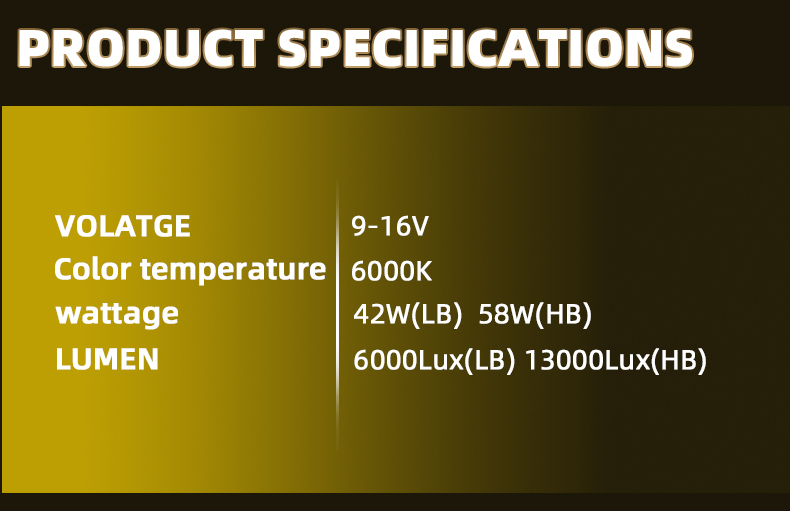 China Sanvi official aftermarket automotive led headlights 3 inch 58w 6000k high quality super bright L400S car projector lens headlights universal fitting retrofit kits