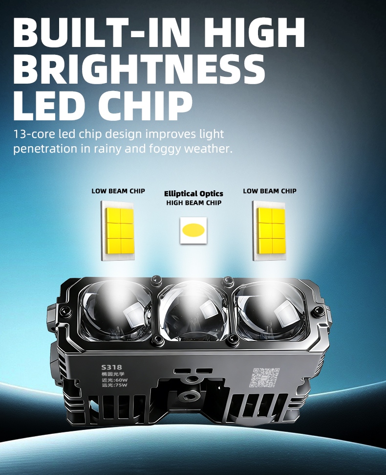 Sanvi official auto lighting factory new arrival S318 led grill grille light driving working lamp 75w 6000k super bright waterproof automotive lighting system in China