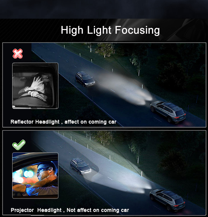 SANVI NEW 1.8/2.0 Car Bi LED Projector Lens Headlight 5500K 35W Auto LED Headlamp Motorcycle Headlight Retrofit Kits  