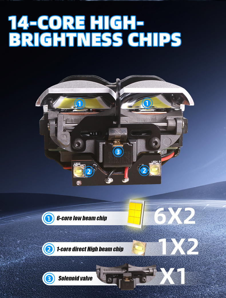 Sanvi official auto lighting factory new arrival 3 inch 72w 6000k super bright matrix C4S silver color led projector lens headlight for car motorcycle headlights upgrading retrofit kits  
