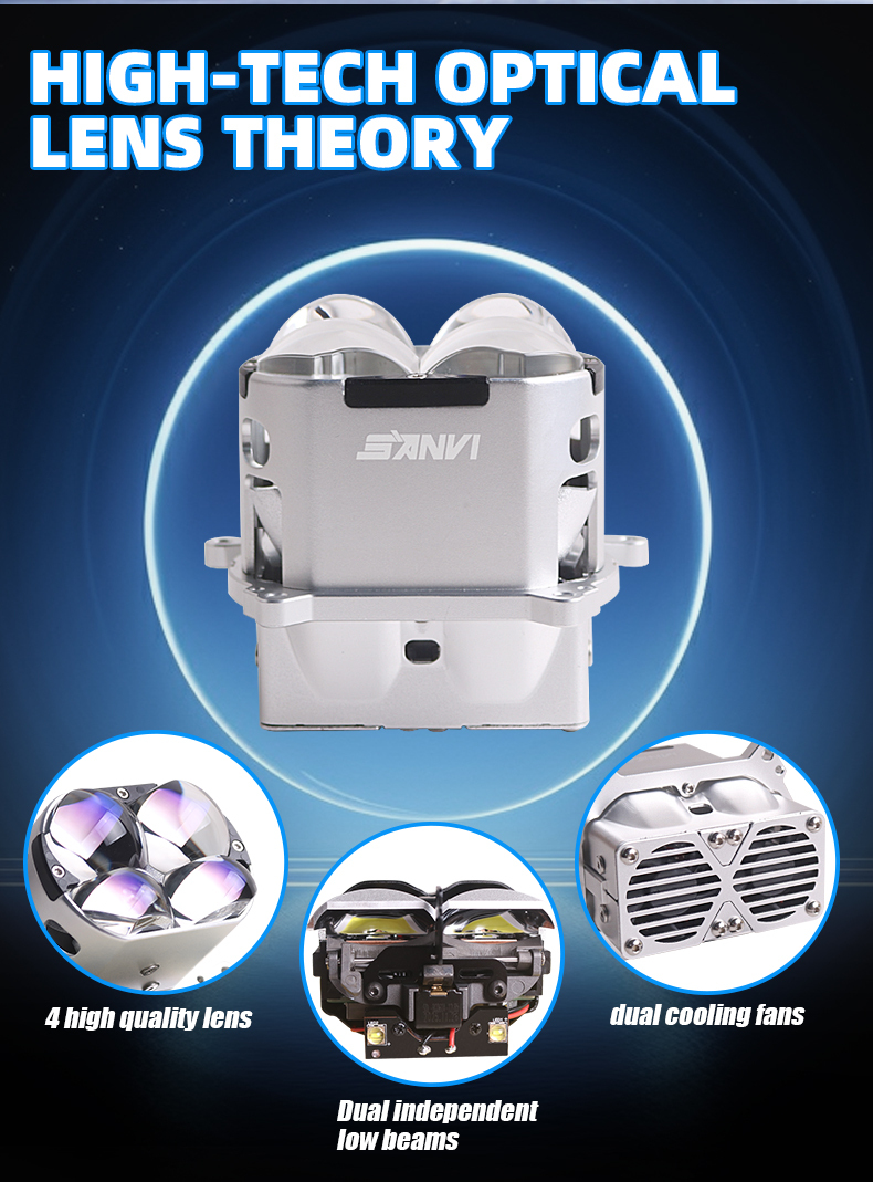 Sanvi official auto lighting factory new arrival 3 inch 72w 6000k super bright matrix C4S silver color led projector lens headlight for car motorcycle headlights upgrading retrofit kits  