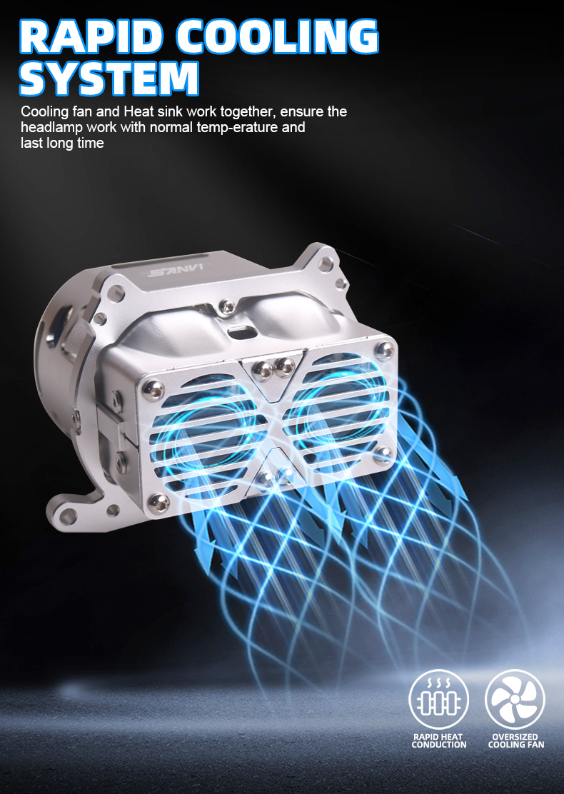 Sanvi official auto lighting factory new arrival 3 inch 72w 6000k super bright matrix C4S silver color led projector lens headlight for car motorcycle headlights upgrading retrofit kits  
