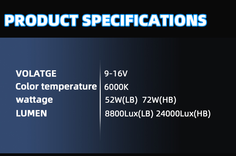 Sanvi official auto lighting factory new arrival 3 inch 72w 6000k super bright matrix C4S silver color led projector lens headlight for car motorcycle headlights upgrading retrofit kits  