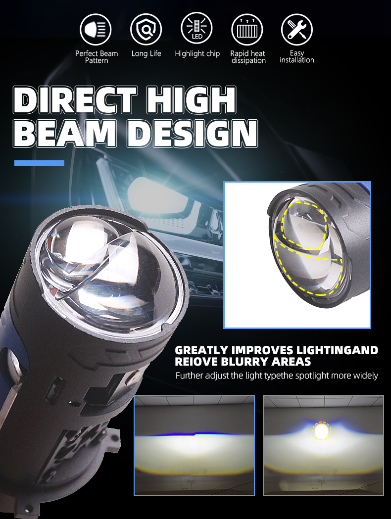 Sanvi auto lighting system 48w 65w 5500k high power H4 mini led projector lens headlight bulbs for car and motorcycle lights  