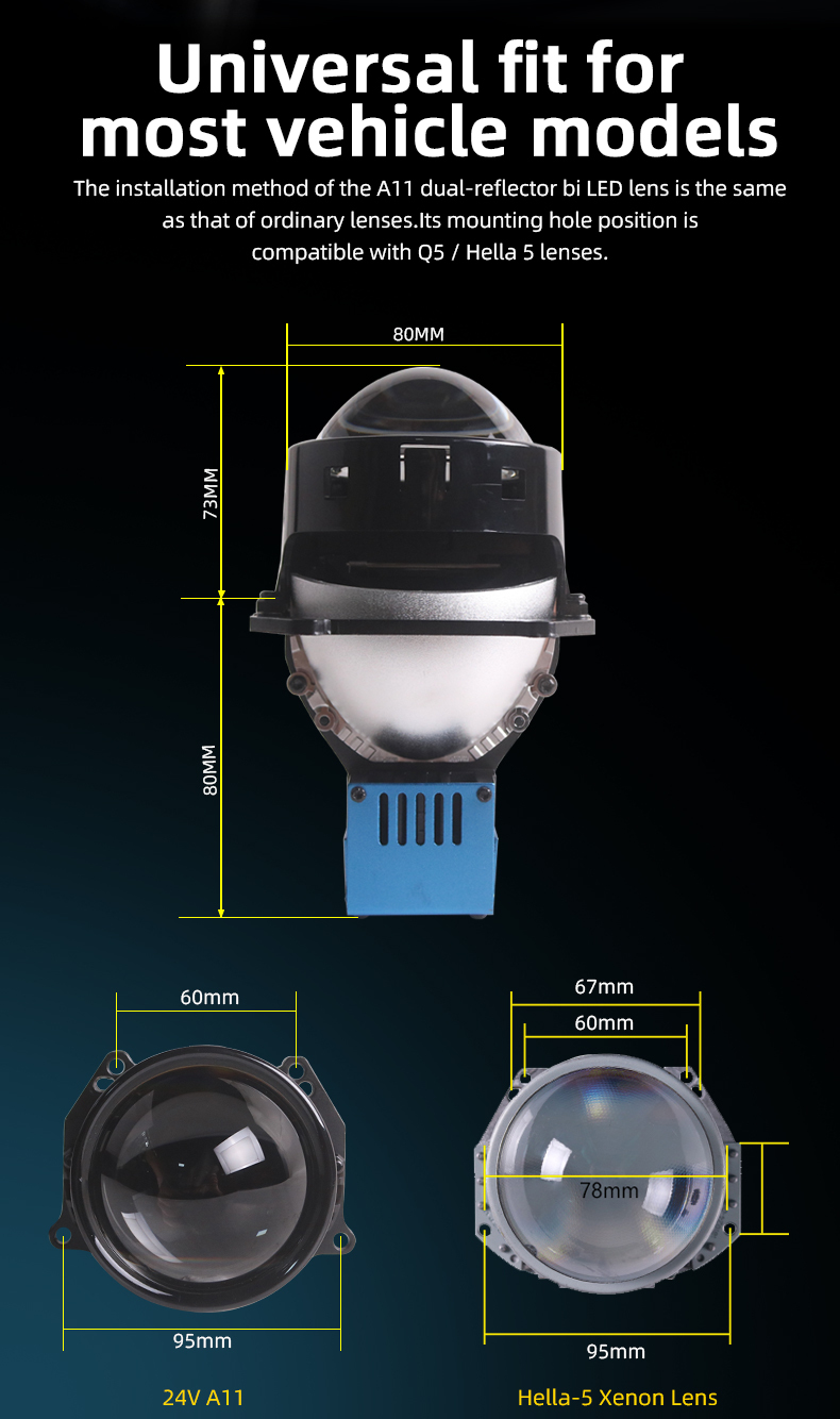 SANVI New High Power 56w 6000k 3 Inch 24v A11 Bi LED Projector Lens Headlight for Truck Auto Light Upgrading Retrofit Kit  