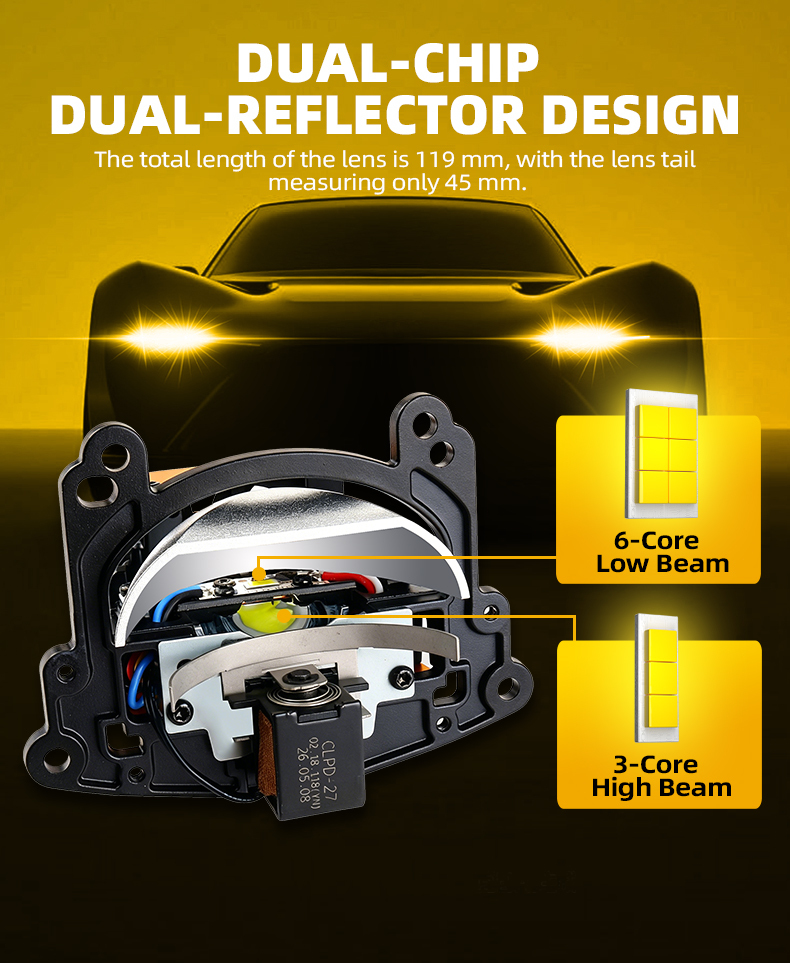 SANVI A45 3 Inch Bi-LED Projector Lens Headlight 45W 9500LUX Super Short 119mm Dual Chip Dual Reflector Auto Headlamp Retrofit Kit  