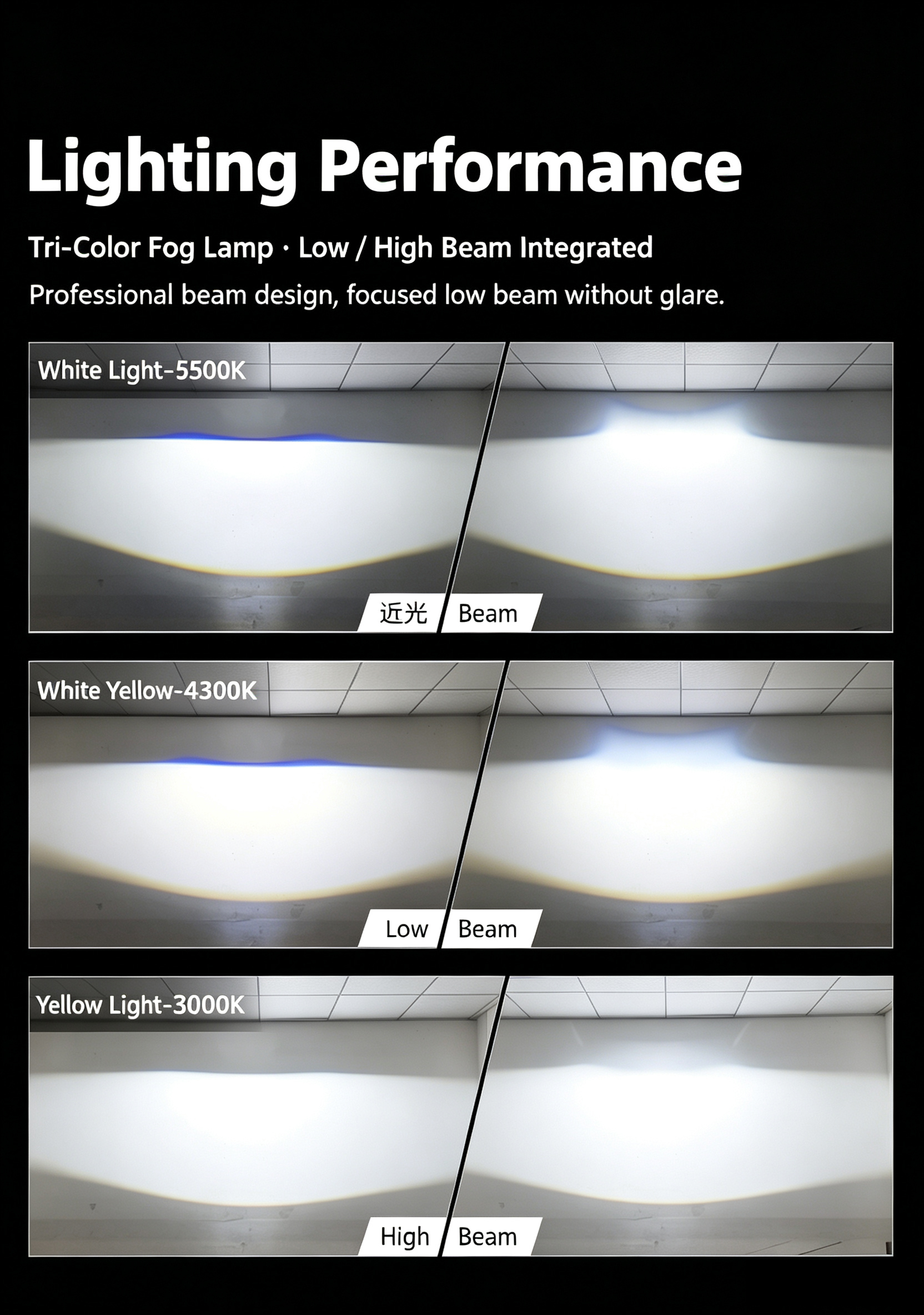 2 Inch SF20 Bi LED Fog Light Projector Lens 3 Color Temperature 3000K 4300K 5500K Dual Low High Beam 36W/48W 9-16V Universal Car Mini Fog Lamp Waterproof Auto Driving Fog Light  