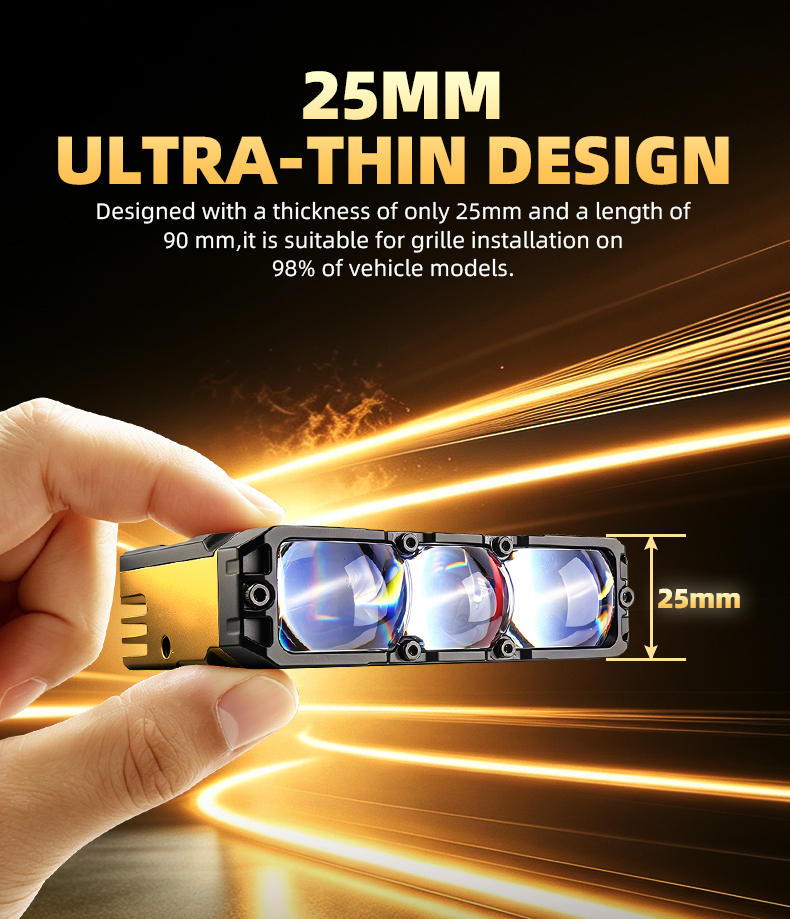 SANVI W9 Optical Grille Light 12‑LED Chip Dual Solenoid Beam Switching 3‑Lens LED Auxiliary Driving Light 5500K 9‑16V Super Bright Off‑Road Spot Light