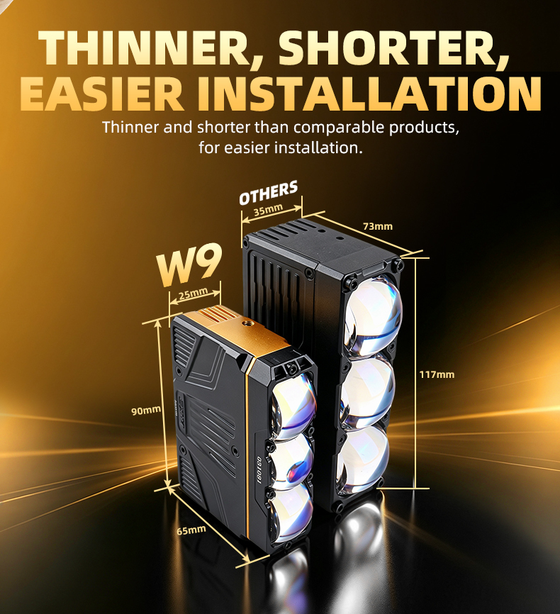 SANVI W9 Optical Grille Light 12‑LED Chip Dual Solenoid Beam Switching 3‑Lens LED Auxiliary Driving Light 5500K 9‑16V Super Bright Off‑Road Spot Light