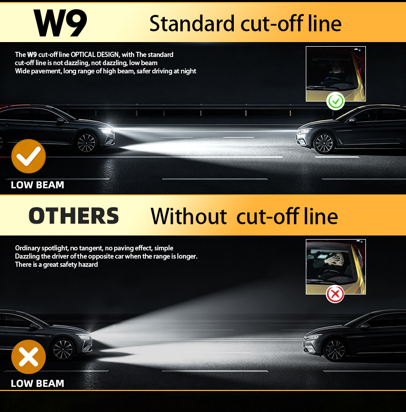 SANVI W9 Optical Grille Light 12‑LED Chip Dual Solenoid Beam Switching 3‑Lens LED Auxiliary Driving Light 5500K 9‑16V Super Bright Off‑Road Spot Light