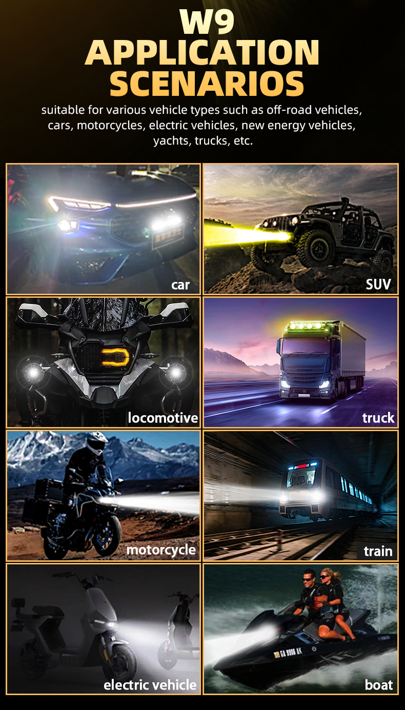 SANVI W9 Optical Grille Light 12‑LED Chip Dual Solenoid Beam Switching 3‑Lens LED Auxiliary Driving Light 5500K 9‑16V Super Bright Off‑Road Spot Light