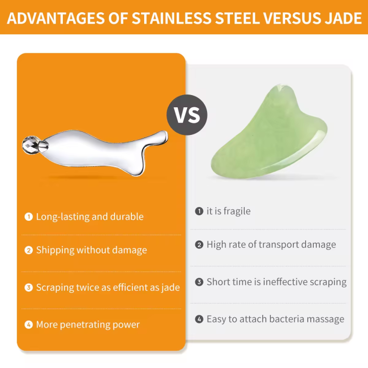 Eye Massage Roller Fish Scraping Muscle Gua Sha Stainless Steel Guasha Board