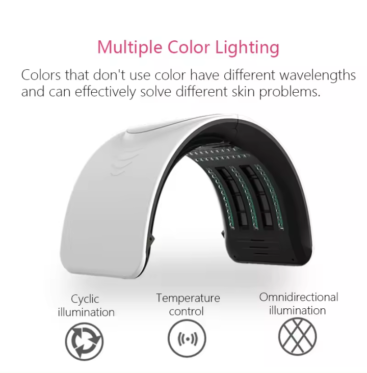 Home Use Beauty Instrument New Face Beauty Anti Aging Multifunctional Beauty Equipment