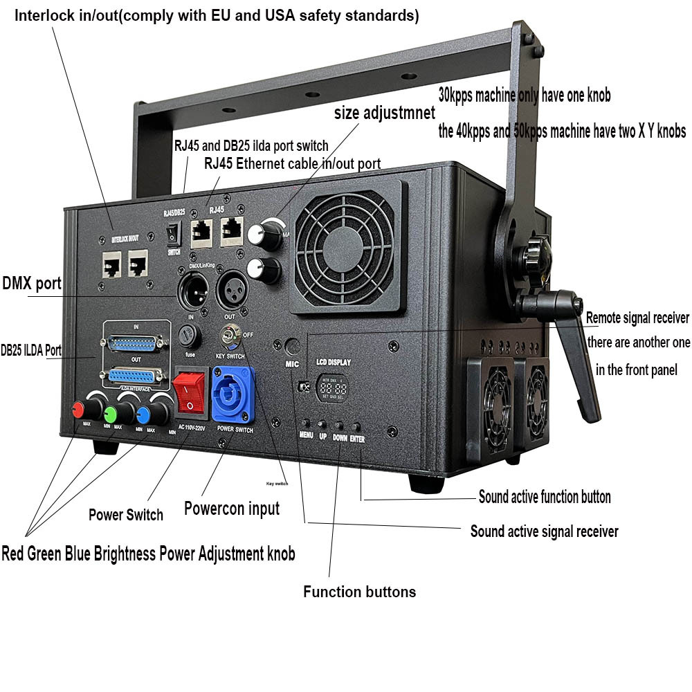 6W New ILDA Stage DJ Multi Color RGB Dmx Animation Emma Text Disco