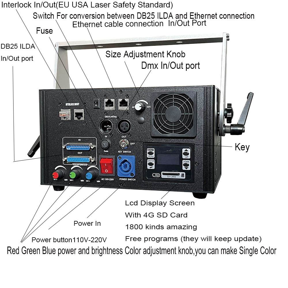 Hot sales 3w Rgb Ilda Dmx SD Card Beam Animation Laser Projector