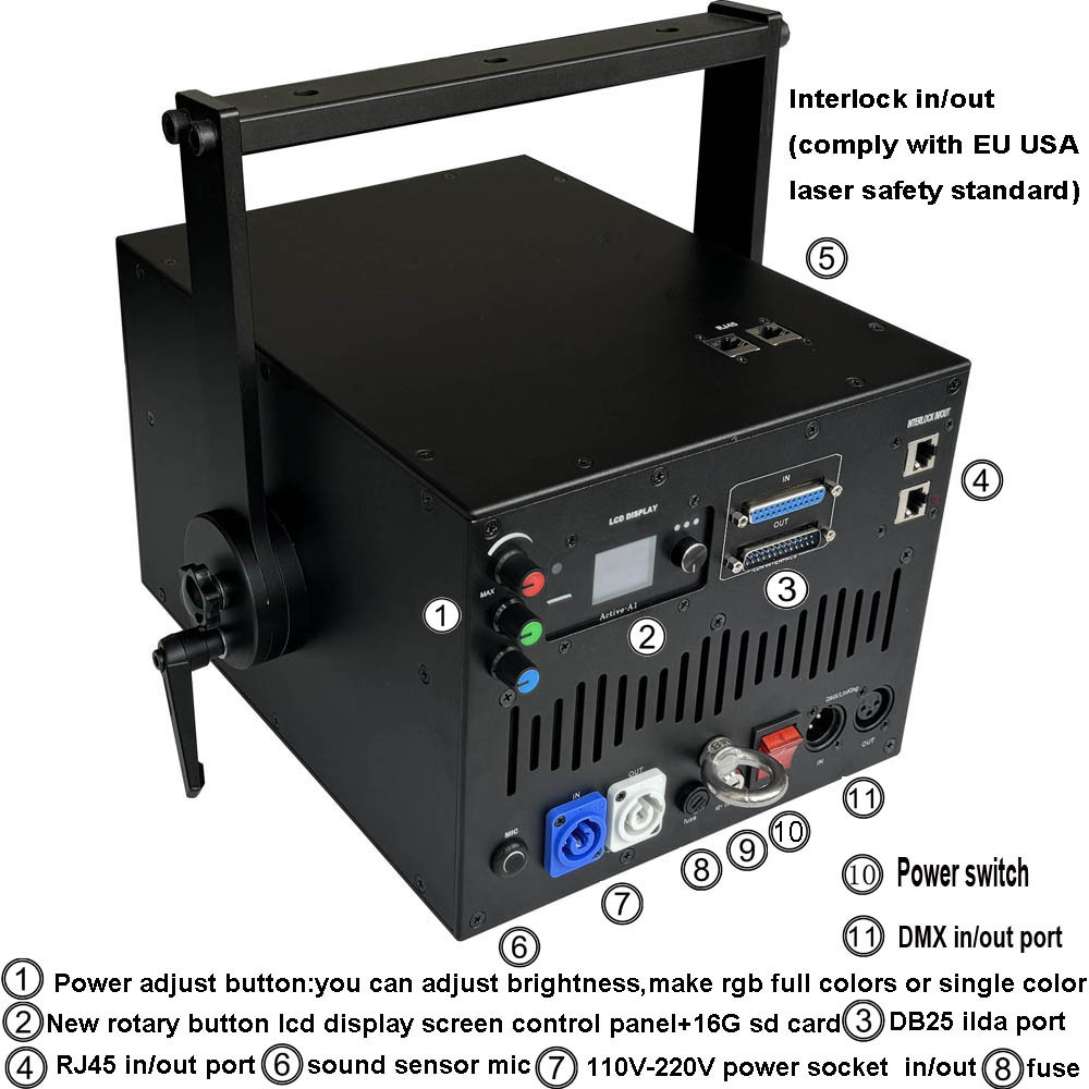 20W 25W RGB Laser Light ILDA DMX Animation Beam Scanner Stage