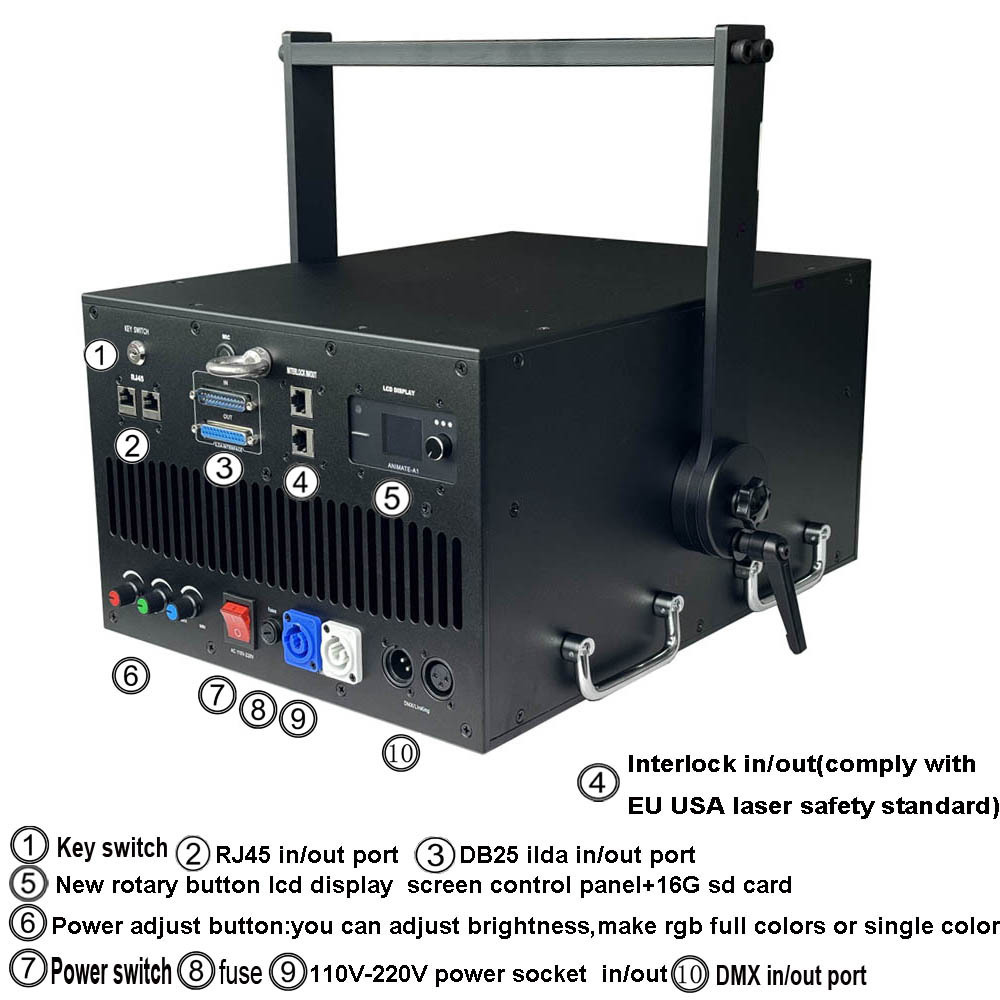 30W_40W_50W_60W_full_color_las