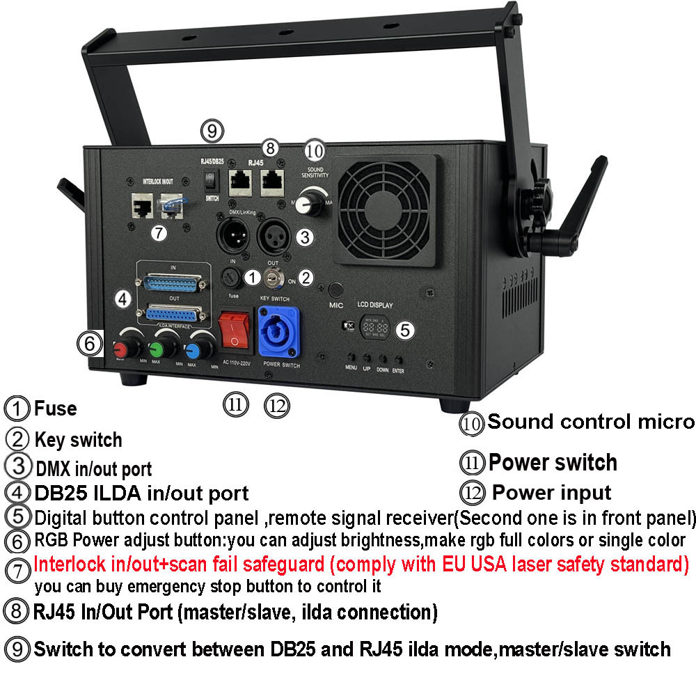 Rgb Laser Projector 5W With App Control - DMX, ILDA, Sound Active