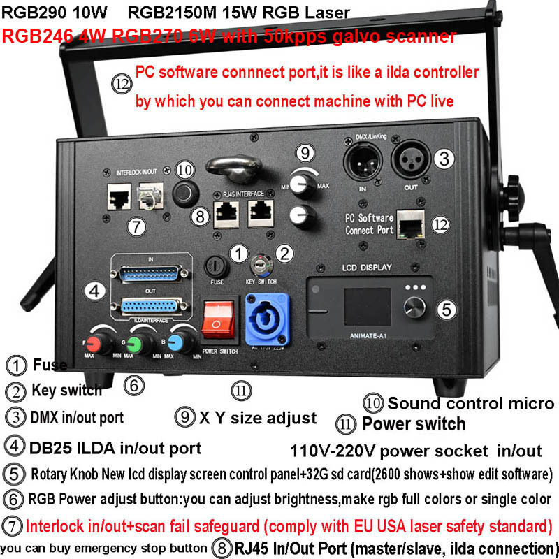 4W 6W 7W 10W 12W 14W 15W Ilda Dmx SD Card Text Animation Laser