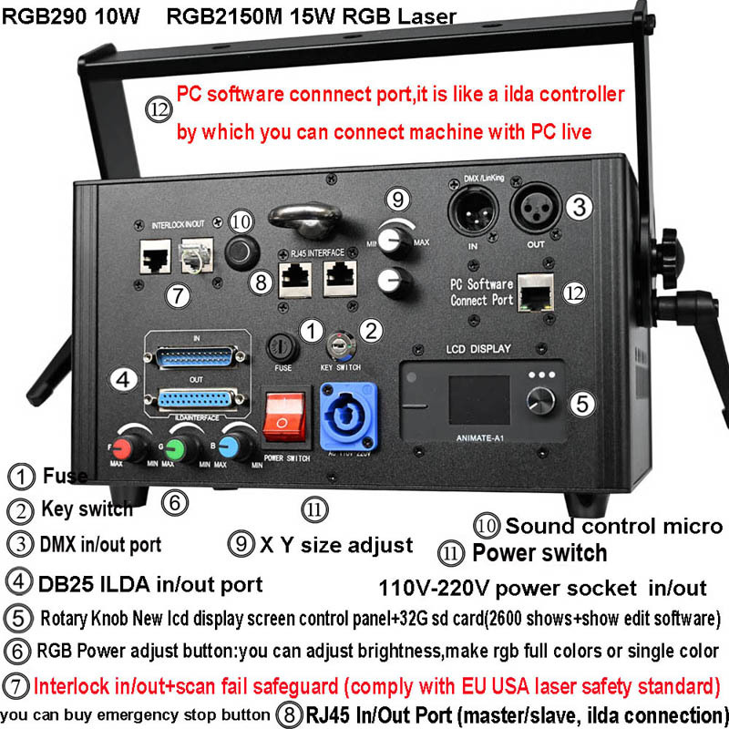 2W 3W 4W 5W 8W Ilda Dmx SD Card Text Animation Laser Projector