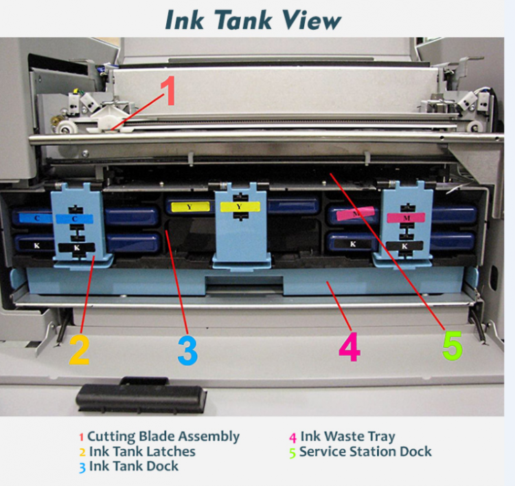 JM280 memjet printer industrial  print price label printing machine  