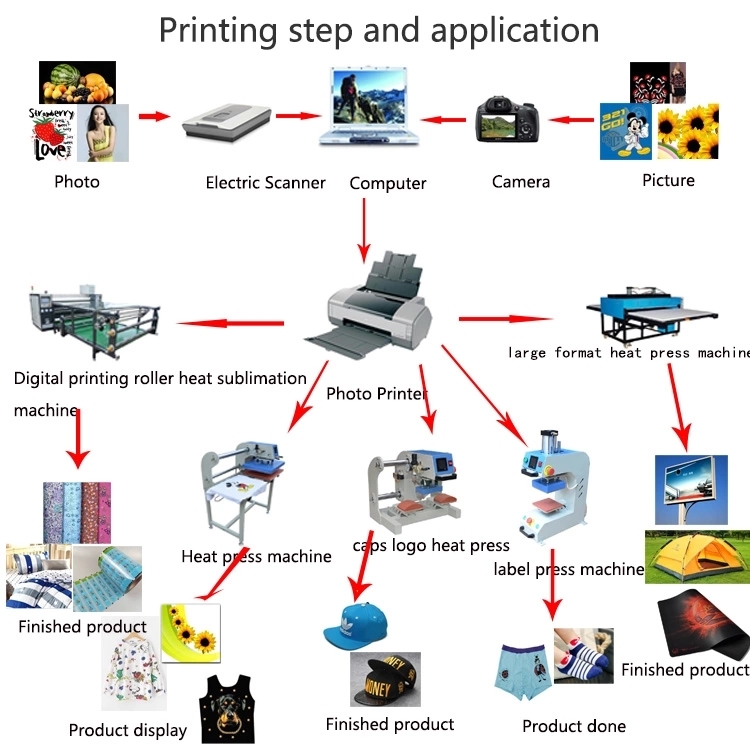 factory supply pull-out  pneumatic 80*100 Large format t shirt logo heat press machine  