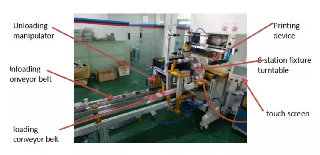 Fast Speed Automatic Paper Cup Screen Printing Machine Screen Printer for Plastic Bottles