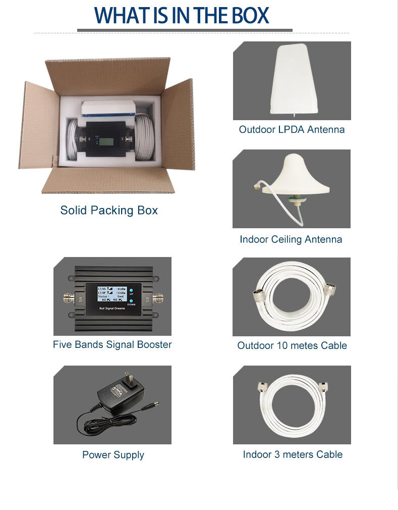 Cellular Signal Repeater 2G 3G 4G 5G Dual Band Signal Booster For Cellphone  GSM Voice Amplifier B1 2100Mhz,B2 1900Mhz,B3 1800Mhz,B4 1700Mhz,B5 850Mhz, B28 700Mhz,B20 800Mhz,B8 900Mhz,Any Two Bands Combination With WIFI connection Monitor on Cellphone App