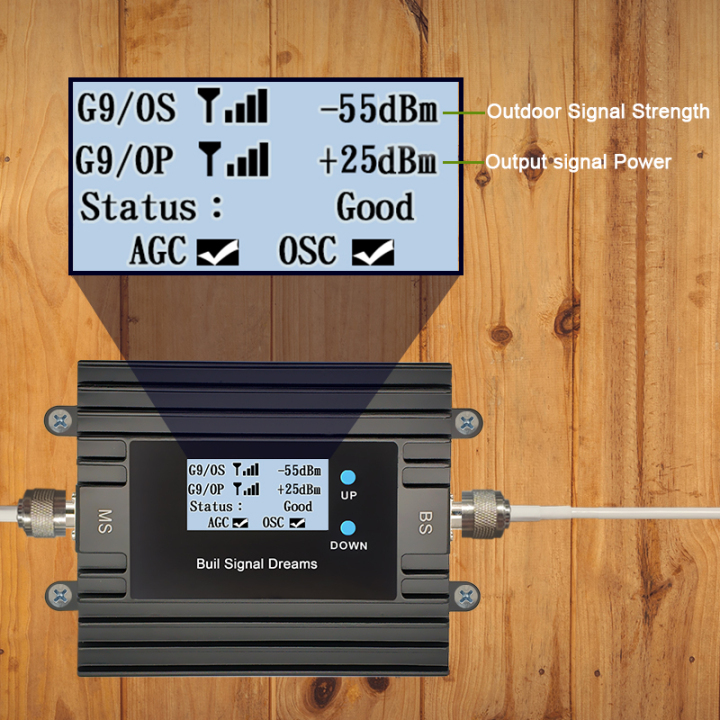 【あすつく】 Booster Signal 5G 4G 3G 2100Mhz LTE700+ B28+B1 Dual Repeater 受信機