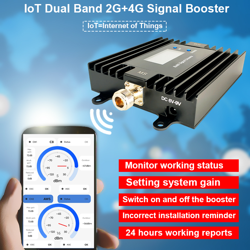 LTE800+EGSM900Mhz 2G+4G Signal Booster 4G Repeater Dual Band GSM