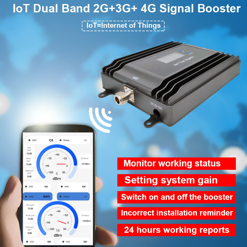 Nikrans Lcd 300gd 3g 4g Signal Booster For Home Cellular Signal Amplifier  LCD-3000-Voice, 3G 4G
