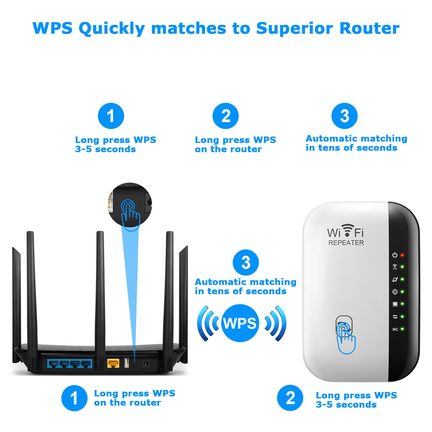 Newest WiFi repeater 300Mbps, wireless signal amplifier, extended network, wifi router for home office